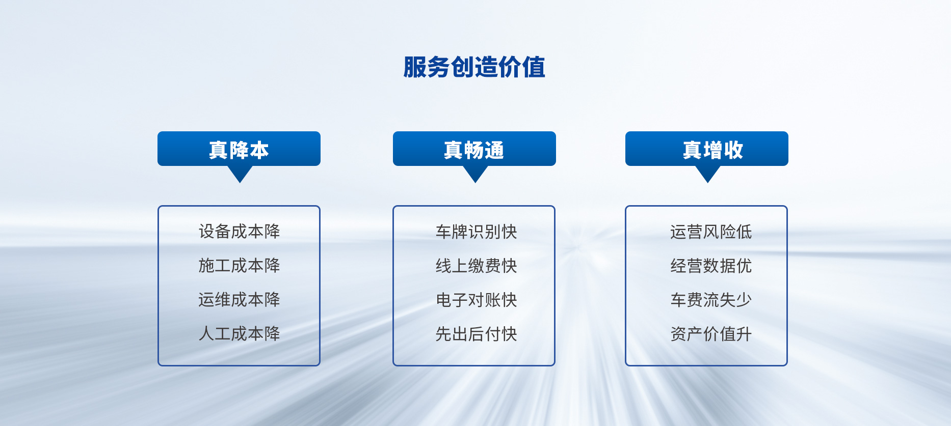 智慧停車場收費(fèi)系統(tǒng)、智能停車場管理系統(tǒng)、無人收費(fèi)停車場服務(wù)